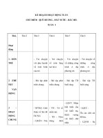 Kế hoạch tuần - Quê hương, đất nước - Tuần 1 - Thứ 3 potx
