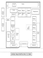 SƠ ĐỒ QUY HOẠCH TRƯỜNG THCS