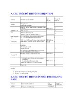 cau truc de thi tot nhiep THPT mon tieng Anh