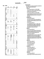 Longman grammar of spoken and written english part 29 ppt