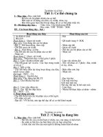 GA TNXH lop 1(ca nam)