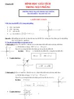 Hình học giải tích phẳng luyện thi đại học