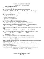 ĐỀ KT HÓA 9(LẦN 4) CỰC HAY