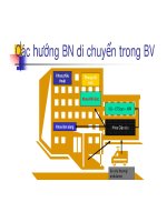 Thở máy trong hồi sinh tim - phổi và vận chuyển bệnh nhân nặng (Phần 4) pdf