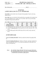 Đề + Đáp án KT 45''''- kì II - lớp 12(09-10)