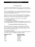 Passive voice( rất đầy đủ)