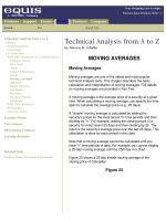Technical Analysis from A to Z Part 2 doc