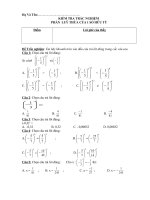 KIEM TRA TRAC NGIEM PHAN LUY THUA