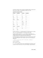 AutoCAD 2010 Manual de personalización- P17 ppsx