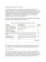 Signaling System No.7 Protocol Architecture And Sevices part 63 potx