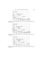 Recent Developments of Electrical Drives - Part 30 docx