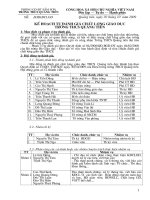 Kế hoạch tự đánh giá.