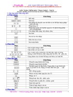 h­uong dan su dung may tinh Casio.doc