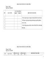 Mau boi duong tre SDD ( Mau MN moi)