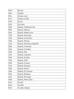 AutoIT Help part 140 potx