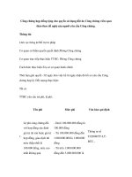 Công chứng hợp đồng tặng cho quyền sử dụng đất do Công chứng viên sọan ppsx