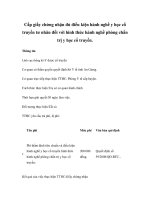 Cấp giấy chứng nhận đủ điều kiện hành nghề y học cổ truyền tư nhân đối với hình thức hành nghề phòng chẩn trị y học cổ truyền. ppt