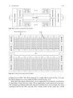 Hardware Acceleration of EDA Algorithms- P11 pot