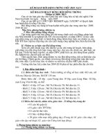 KẾ HOẠCH HỘI ĐỒNG TRƯỜNG