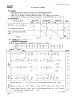 Kiểm tra T93-CIII-Sh6 (Ma trận + Đề + ĐÁ) (Mới)