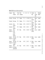 Handbook of Reliability, Availability, Maintainability and Safety in Engineering Design - Part 70 ppsx