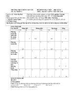 Ngân hàng đề KT toán 8