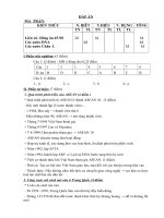 ĐỀ KT LỊCH SỬ 9 (CÓ MA TRẬN)