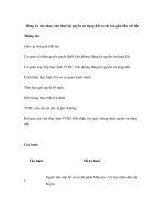 tỉnh an giang, hướng dẫn thủ tục, hành chính tỉnh an giang, quyền sử dụng đất, thủ tục đất đai ppsx