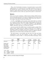 Interfacing PIC Microcontrollers 3 ppt