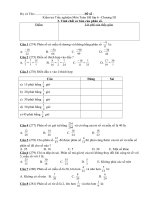 Kiem tra trac nghiem So hoc 6-Tinh chat co ban cua phan so