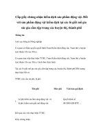 Cấp giấy chứng nhận kiểm dịch sản phẩm động vật. Đối với sản phẩm động vật kiểm dịch tại các lò giết mổ gia súc gia cầm tập trung các huyện thị, thành phố pot