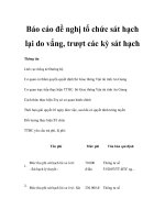 Báo cáo đề nghị tổ chức sát hạch lại do vắng, trượt các kỳ sát hạch pps