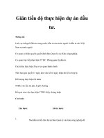 Giãn tiến độ thực hiện dự án đầu tư. Thông tin Lĩnh vực thống kê:Đầu tư ppsx