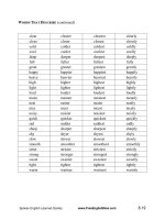 Spoken english learned quickly workbook part 26 pps