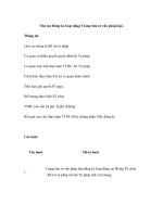 Thủ tục Đăng ký hoạt động Trung tâm tư vấn pháp luật. pdf