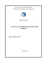 a social network for student job market