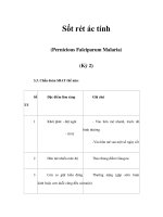 Sốt rét ác tính (Pernicious Falciparum Malaria) (Kỳ 2) doc