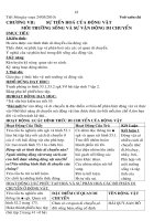 tiết 56(MÔI TRƯƠNG SỐNG VÀ SỰ...)