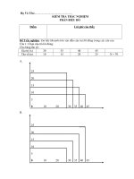 KIEM TRA TRAC NGHIEM PHAN BIEU DO