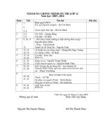 Noi dung chuong trinh on thi