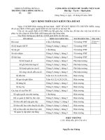 Quy định thời gian kiểm tra