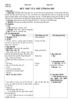 Bức thư của thủ lĩnh da đỏ