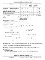 ĐỀ THI HKII-CÓ MA TRẬN