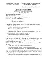 Báo cáo thành tích đề nghị khen thưởng cuối năm học