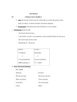 Giáo án Anh văn lớp 6 - Introduction P1 - Getting to know English 6 docx