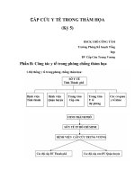 BÀI GIẢNG CẤP CỨU Y TẾ TRONG THẢM HỌA (Kỳ 5) ppt