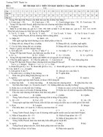 de thi HKI 2009-2010 trac nghiem 40 cau