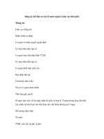 Đăng ký kết hôn có yếu tố nước ngoài ở khu vực biên giới. ppsx