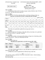 De thi HSG 9 TP Ha Noi mon Dia li 09-10