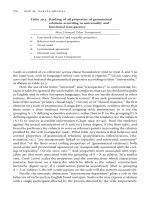 The Oxford Handbook of Cognitive Linguistics Part 81 pot